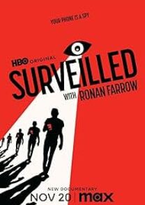 Surveilled