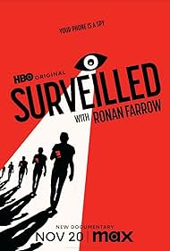 Surveilled